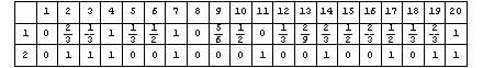 [Graphics:HTMLFiles/4A_1.gif]